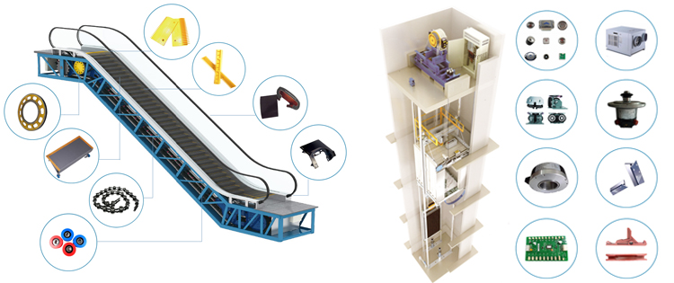 Монтаж, ремонт, техническое обслуживание лифтов и эскалаторов ...